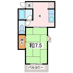 物件の間取り