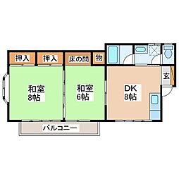 リバーサイド角間 2階2DKの間取り