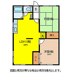 フォーブル太田A 1階2LDKの間取り