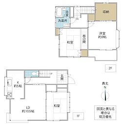 茨城県日立市宮田町