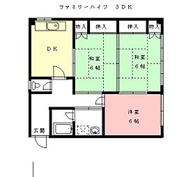 ファミリーハイツ 3DKの間取図画像