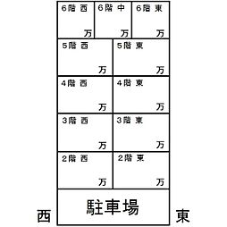 8 / 14