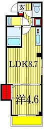 アンブラッセ要町 1LDKの間取図画像