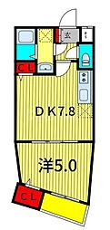 Auroro 1階
