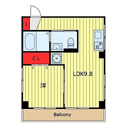 Housekul千駄木ビル 3階1LDKの間取り
