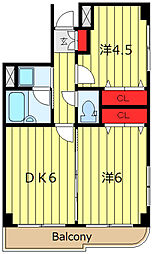 LOASI 3階2DKの間取り