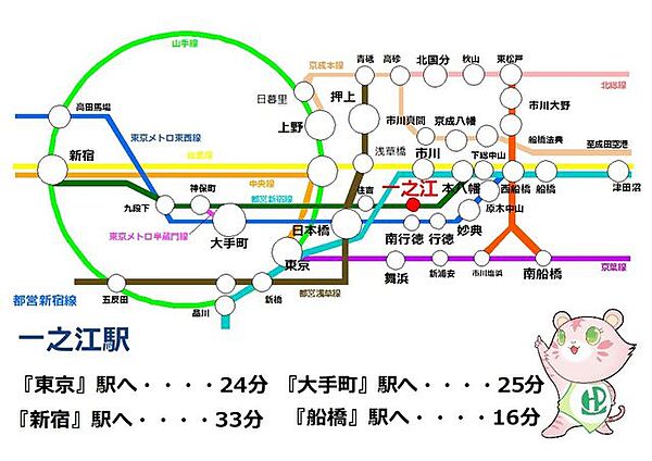 都営新宿線【一之江駅】路線図