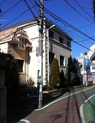 サンバレー原宿