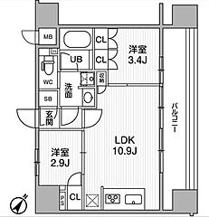 物件の間取り