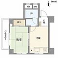 ニューライフ千駄木貮番館5階2,600万円
