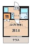 東松江第3マンションのイメージ
