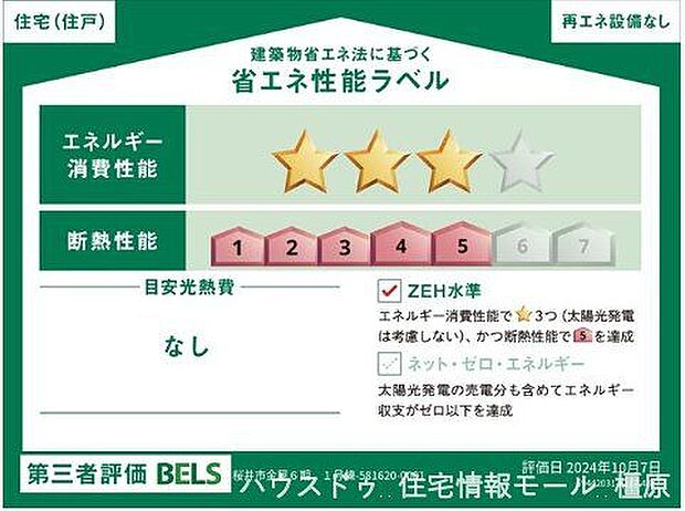 省エネ性能ラベル
