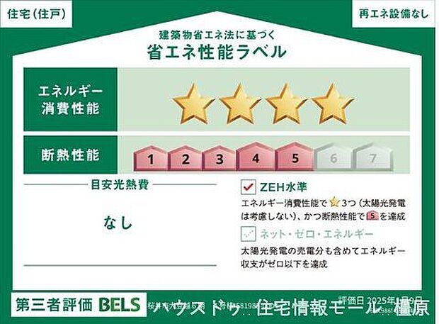 省エネ性能ラベル