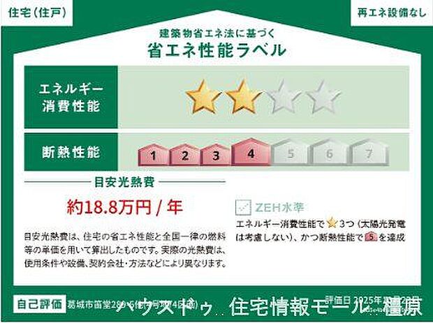 省エネ性能ラベル