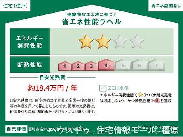 省エネ性能ラベル