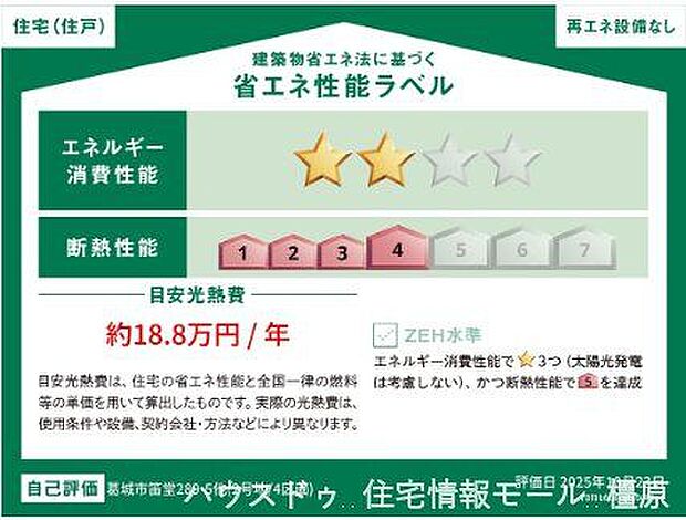 省エネ性能ラベル