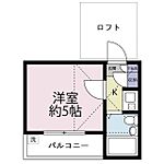 ＦＬＡＴ－Ｂのイメージ