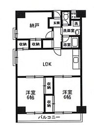 大阪府大阪市淀川区西中島５丁目