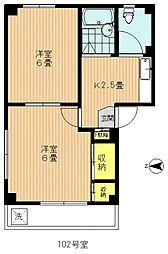 南リキコーポ 1階2Kの間取り