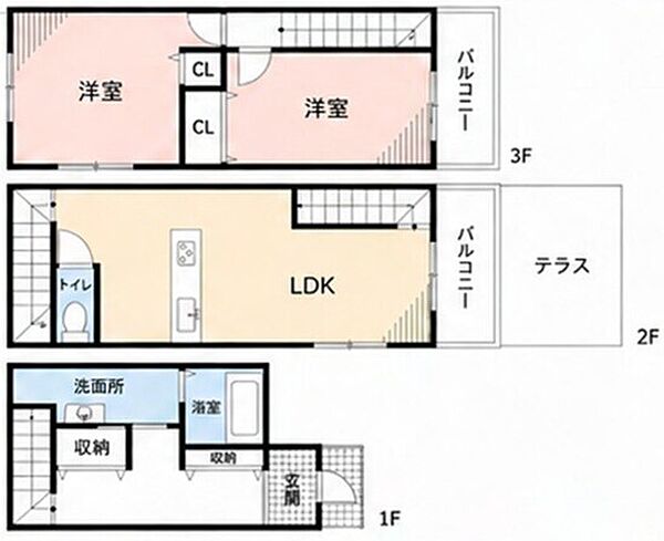 間取り：327002750827
