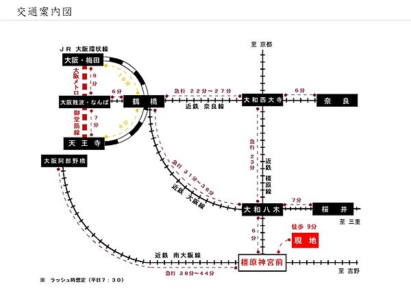 ■交通案内図