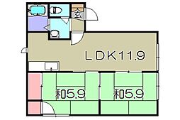 きぬがさ21 2LDKの間取図画像