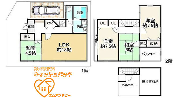 間取り：327002958094