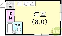 中道ハイツ 2階