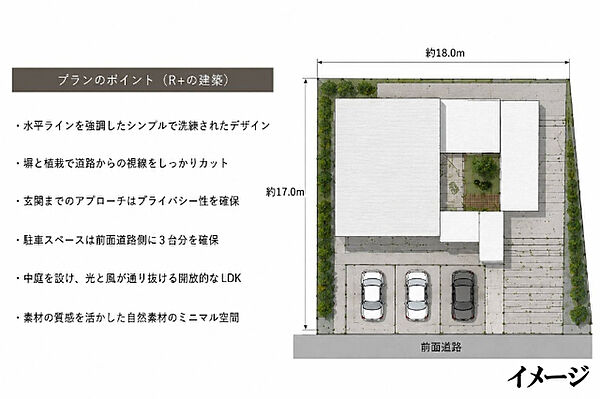 イメージ