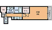 プレサンス堺筋本町駅前のイメージ