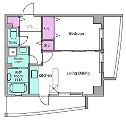 キャニスコート上新庄 1LDKの間取図画像