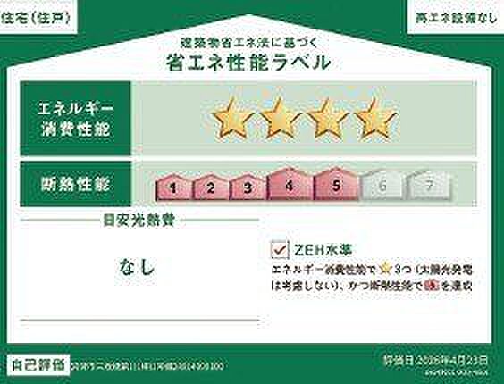 省エネ性能ラベル