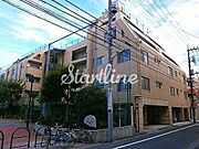 蒲田駅より徒歩10分 1階 築47年1ヶ月の賃貸物件