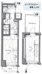 GRANDTRUTH大森プレミオ 2Kの間取図画像