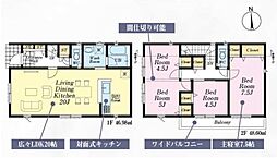 埼玉県富士見市諏訪2丁目