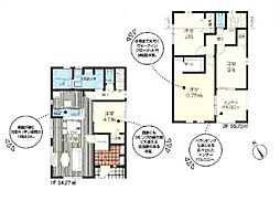 東京都清瀬市下宿2丁目
