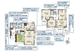 埼玉県草加市新里町