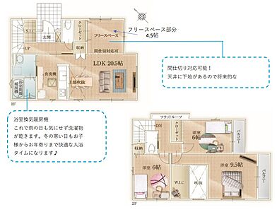 間取り 間取り