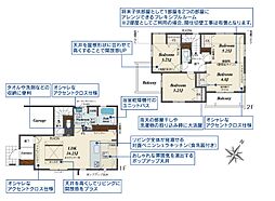 埼玉県ふじみ野市大井中央1丁目