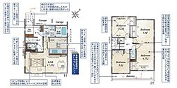 埼玉県上尾市本町5丁目