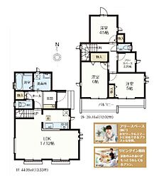 東京都三鷹市北野3丁目