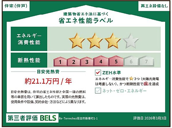 その他を拡大表示