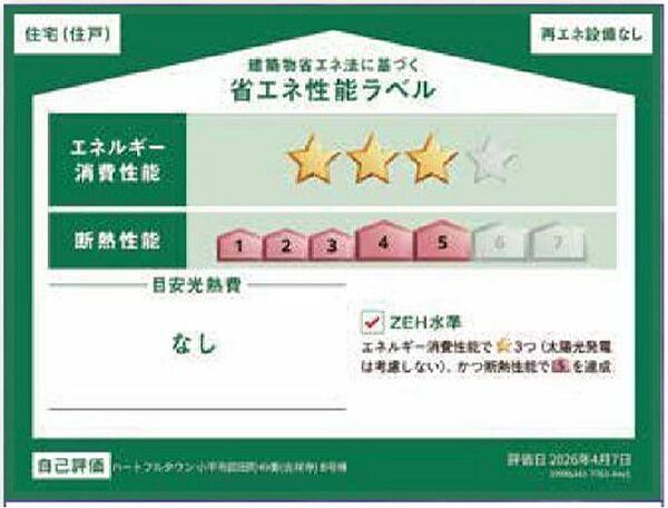 その他を拡大表示