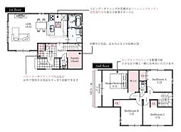 埼玉県草加市稲荷6丁目
