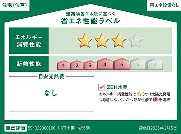その他を拡大表示