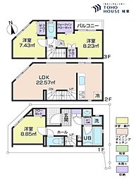 埼玉県川口市栄町１丁目-