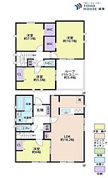 千葉県松戸市松戸新田