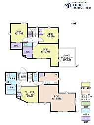 千葉県松戸市松戸新田