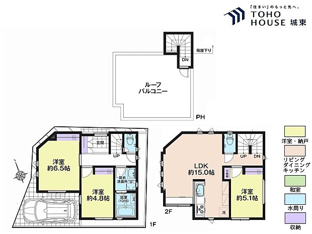 2LDK、土地面積54.58平米、建物綿製75.29平米