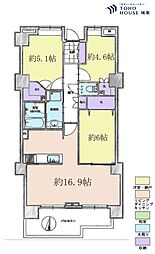 コスモシティ北千住 2SLDKの間取図画像